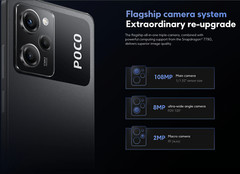 Xiaomi POCO X5 PRO 5G Black – 8GB ram – 256GB – Factory Unlocked