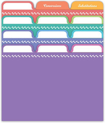 Recipe Card Dividers – 24 Tabs per Set, Works with 4×6 Inch Cards, Helps Organiz