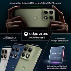 MOTOROLA Edge 70 Pro 5G-Factory Unlocked Dual SIM-8GB 256GB-Sony LYTIA 710-GREEN