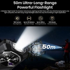 6.78&Prime; FOSSiBOT F113 5G Rugged Smartphone Android 15 64MP Night Vision Outdoors