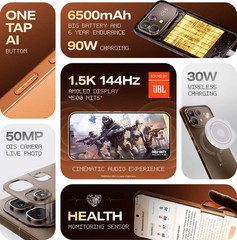 Infinix NOTE 60 Pro ( Brown, 256 GB 8 GB RAM) Snapdragon 7s NFC Global Version