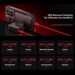 Oukitel WP300 5G Rugged Phone Android 15 Outdoor Remove Rear Screen 120Hz Unlock
