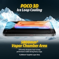 POCO X8 Pro Max White 256GB 12GB RAM Unlocked | Dimensity 9500s | 9000mAh | 50MP