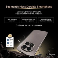 REDMI Note 15 Pro 5G ( Blue, 8GB+128GB) Dimensity 7400-Ultra Global Version
