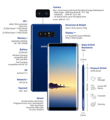 Samsung Galaxy Note8 N950U 64GB+6GB 4G Unlocked Android Smartphone New Sealed