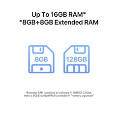 UMIDIGI G3 MAX 6.6&Prime; 8GB+128GB 50MP Octa Core Android Unlocked Smartphone