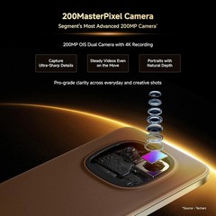 REDMI Note 15 Pro+ 5G (Mocha 8GB+256GB) Esim Snapdragon 7s Gen 4 Global Version