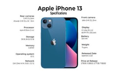 Apple iPhone 13 – 128GB | 256GB – Unlocked AT&T Verizon T-Mobile Cricket Metro