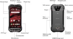 Good Condition Kyocera E7110 DuraForce Ultra 5G UW Rugged 128GB Verizon Unlocked
