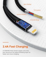 Fast Charging Nylon Braided Charger for iPhone 14 Pro Max/14, 16ft Cable