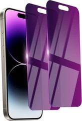 2PCS Privacy Screen Protector & Anti-Spy for iPhone 14 Pro Max 6.7 Inch Full Cov