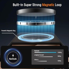 Magnetic for Motorola Razr+ Plus 2025/2024 Case, Shockproof Thin Protective Cove