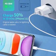20W Wall Adapter Fast Power Charger & 3FT USB-C Cable for iphone 14 13 12 11 pro