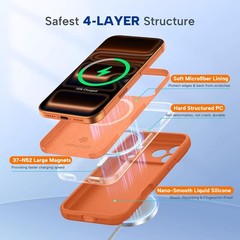 Magnetic for iPhone 17 Pro Max Case, Integrated Silicone Camera Control Cover, O