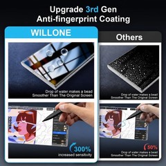 3PCS Privacy Screen Protector for Samsung Galaxy S24 Ultra 6.90 Inch Anti Spy Te