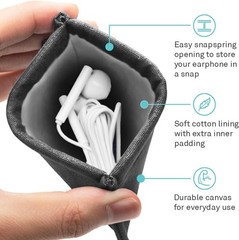 Black Case for Earphones, Snap and Store Grey Pocket Pouch for Indoor Use