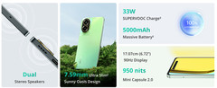 Realme C67 4G LTE Sunny Oases – 8GB RAM – 256GB ROM – Unlocked – NEW SEALED