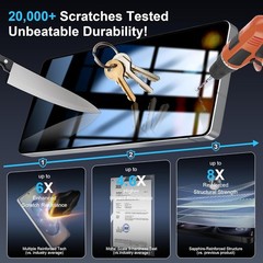 3PCS Privacy Screen Protector for Samsung Galaxy S25 Ultra 6.90 Inch Anti Spy Te