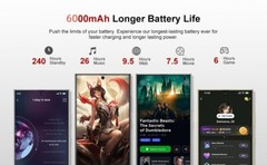 8GB+256GB I24 Ultra Android 13 Smartphone – 6.8&Prime;HD Display, 6000mAh Battery