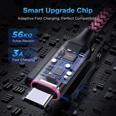 USB to USB C Cable 3ft, 2-Pack USB A to Type C Charger Cord Fast Charging Pink