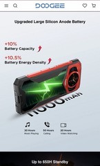 DOOGEE S200 Plus 5G Rugged Android 14 Phone 16GB RAM 512GB 10100mAh 100MP Camera