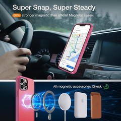 Matte Case for iPhone 15 Pro Max 6.7-Inch, Anti-Fingerprint Shockproof Slim Cove