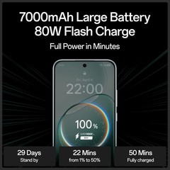 OPPO F31 5G (Red, 256GB 8GB RAM) Dimensity 6300 Processor Global Version.