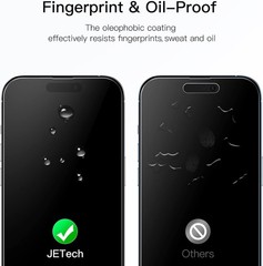 3PCS Full Coverage Screen Protector for iPhone 14 Pro Max 6.7 Inch Anti Spy Case