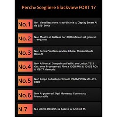 Blackview Fort 1 Rugged Android 15 Smartphone 4GB 128GB IP69K 10000mAh