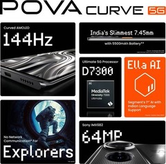 Tecno Pova Curve 5G (Black, 128 GB 6 GB RAM) Dimensity 7300 NFC Global Version