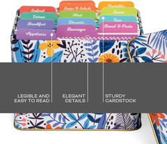 Recipe Card Dividers – 24 Tabs per Set, Works with 4×6 Inch Cards, Helps Organiz