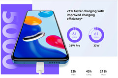 Xiaomi Redmi Note 11 4G LTE Star Blue – 4GB RAM – 128GB ROM – GLOBAL – NEW