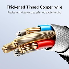 Multi Charging Cable 2Pack 4 in 1 Nylon Braided USB Fast Charging Cord Adapter 4