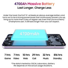 Blackview OSCAL FLAT 1C 4G Smartphone 4GB+32GB 6.56&Prime; Android 13 Dual SIM 4700mAh