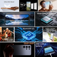 New HOTWAV A26 Ultra|6.75” HD+Display Android 15 factory Unlocked Cell Phone BK