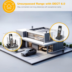 4-Handset Expandable DECT 6.0 Cordless Home Phone with Large Display, Big Button