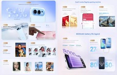 Honor 500 Pro 5G 6.55&Prime;AMOLED 120Hz 200MP Snapdragon8Elite 8000mAh 80W By FedEx