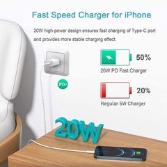20W Fast Charger PD Adapter & USB-C Cable For iPhone 8/11/12/13/14 XR X Pro iPad