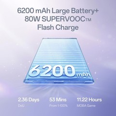 Oppo Reno15 Pro mini 5G Factory Unlocked Dual SIM 512GB Storage 6200 mAh Battery