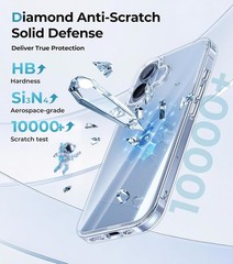 iPhone 17 Case – Crystal Clear 17 Phone Case, Rugged Military Grade Protection