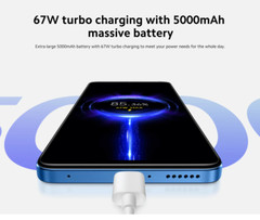 Xiaomi Redmi Note 12 PRO 4G LTE Glacier Blue – 8GB Ram – 256GB ROM Unlocked NEW