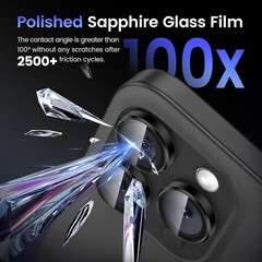 Lens Protector for iPhone 17 Pro Max, 17 Pro, 15 Pro Max, 15 Pro, 16 Pro Max, Bl