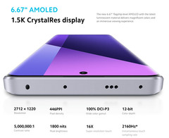 Xiaomi Redmi Note 13 PRO+ PLUS 5G Aurora Purple – 8GB RAM – 256GB ROM Unlocked