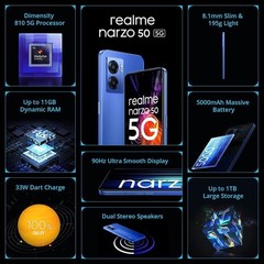 realme narzo 50 5G (Hyper Blue, 4GB RAM+128GB Storage) Dimensity 810 5G Pro