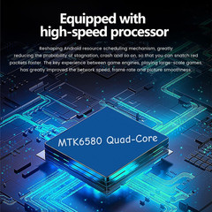 Smartphone Has 5.0Inch HD Screen,Dual SIM Dual Camera, Quad Core, 16GB Rom【Expan