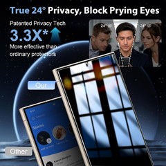 3PCS Privacy Screen Protector for Samsung Galaxy S24 Ultra 6.90 Inch Anti Spy Te