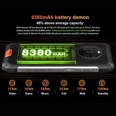 5G Blackview BL8800 Pro Rugged Phone Android Thermal Imaging Dual SIM Octa Core