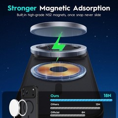 Magnetic Phone Case for iPhone 17 Pro Max, Matte Black, Full Camera Protection U