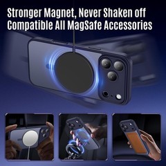 Shockproof Navy Blue Case for iPhone 17 Pro Max, 15FT Military Drop Protection