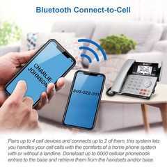 TL86103 2-Line Corded/Cordless Phone System for Small Business with Answering Ma
